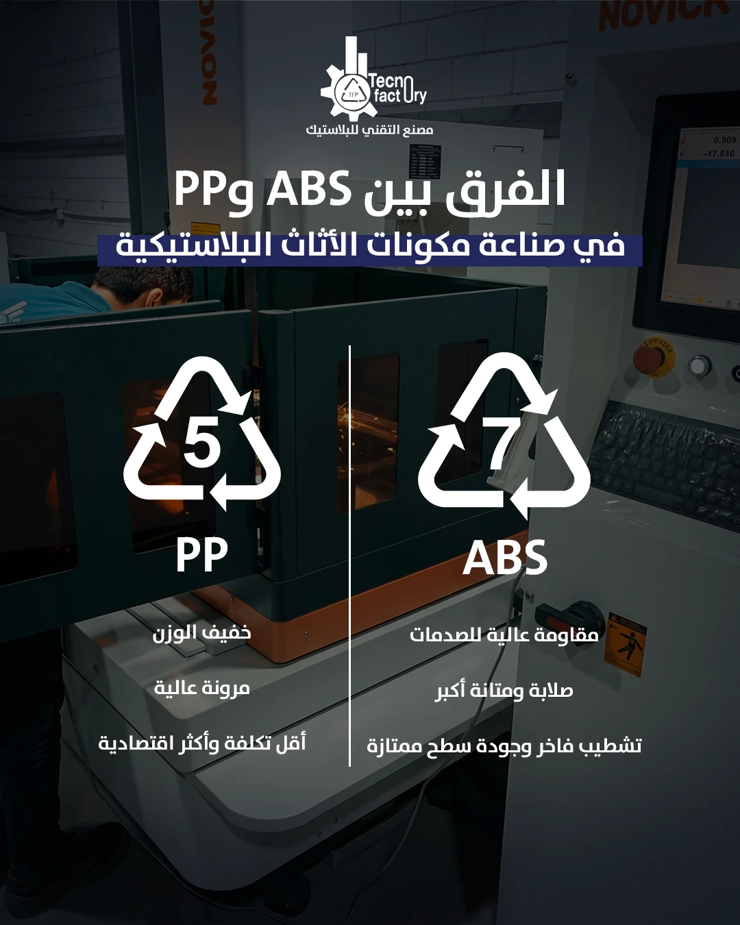 الفرق بين ABS وPP في صناعة مكونات الأثاث البلاستيكية